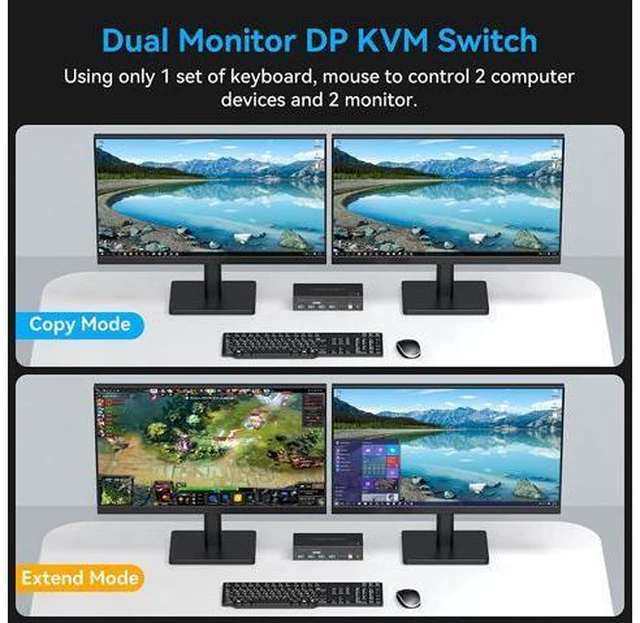 Alt view image 3 of 7 - 2 Port DisplayPort KVM Switch Dual Monitor Support 8K @60Hz 4K @120Hz, USB 3.0 DP KVM Switches 2 in 2 Out for 2 Computers share 2 Monitors and 4 USB devices with External Kit and Power Adapter
