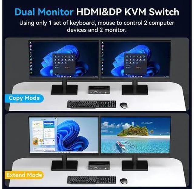 Alt view image 3 of 7 - HDMI Displayport KVM Switch 2 Monitors 2 Computers 4K @120hz 8K @60hz, USB Dual Monitor DP+HDMI kvm switcher for Two Computers Share 4 USB 3.0 Ports and Two Monitors with External Wired Controller