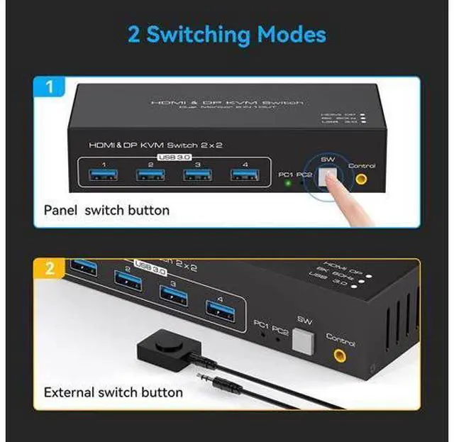Alt view image 4 of 7 - HDMI Displayport KVM Switch 2 Monitors 2 Computers 4K @120hz 8K @60hz, USB Dual Monitor DP+HDMI kvm switcher for Two Computers Share 4 USB 3.0 Ports and Two Monitors with External Wired Controller