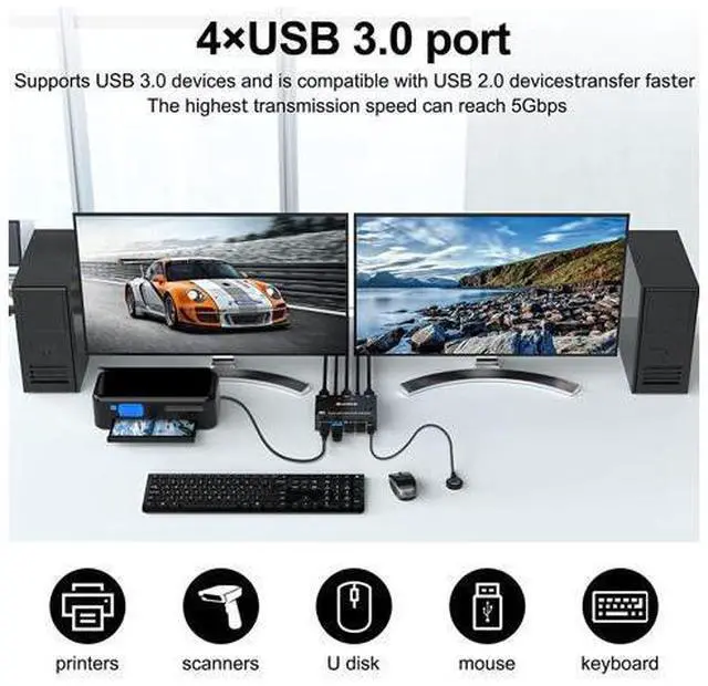 Alt view image 4 of 7 - USB 3.0 Dual Monitor DisplayPort KVM Switch 8K @30Hz 4K @60Hz, 2 in 2 Out DP KVM Switch 2 PC 2 Monitors, KVM switches with 4 USB 3.0 ports for 2 PCs, with DP+USB cable and desktop controller