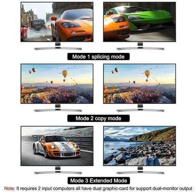 Alt view image 5 of 7 - USB 3.0 Dual Monitor DisplayPort KVM Switch 8K @30Hz 4K @60Hz, 2 in 2 Out DP KVM Switch 2 PC 2 Monitors, KVM switches with 4 USB 3.0 ports for 2 PCs, with DP+USB cable and desktop controller
