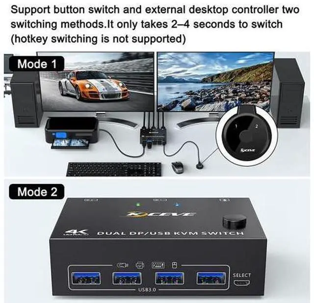 Alt view image 6 of 7 - USB 3.0 Dual Monitor DisplayPort KVM Switch 8K @30Hz 4K @60Hz, 2 in 2 Out DP KVM Switch 2 PC 2 Monitors, KVM switches with 4 USB 3.0 ports for 2 PCs, with DP+USB cable and desktop controller