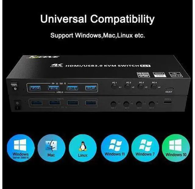 Alt view image 6 of 7 - USB 3.0 KVM Switch HDMI 4 Port, Support 4K @60Hz RGB 4:4:4, USB Hub HDR EDID HDMI USB KVM Switch 4 in 1out and 4 USB 3.0 Port for Keyboard Mouse Printer,with Controller, USB 3.0 Cables and HDMI-Cable