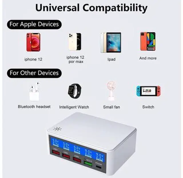 Alt view image 4 of 7 - 5 Ports USB Charger, 65W 5-Port USB C Charging Station Multi Port USB Hub Charger Compact Size LCD Display, QC 3.0 and PD USB C Fast Charger, Compatible with iPhone iPad Samsung Kindle Tablet and More