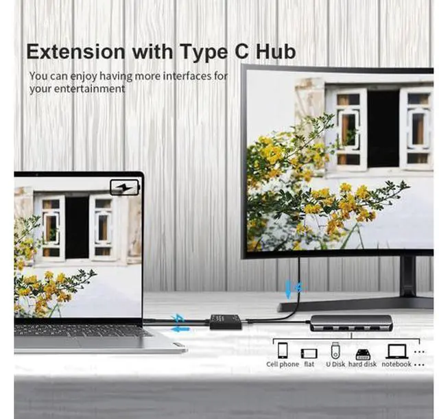 Alt view image 6 of 7 - USB-C Splitter Type-C 8K Switch USB 3.1 C Gen 2 Cable for Video Bi-Direction (2 in 1 Out, 1 In 2 Out) 8K@60Hz 4K@120Hz Power Delivery 100W 10Gbps Data Transfer Multi-Function USB C Splitter Converter