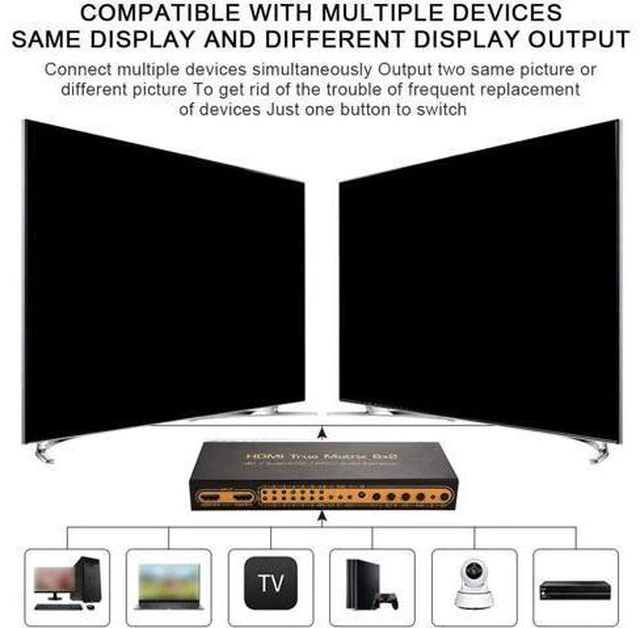 Alt view image 4 of 7 - 4K HDMI Matrix Switch 6x2, 6 in 2 Out Video Multi-viewer Switcher Splitter Audio Extractor Multiviewer with IR Remote- Support Ultra HD 4K x 2K, 3D 1080P @60hz,ARC,PIP, EDID giyqxHw