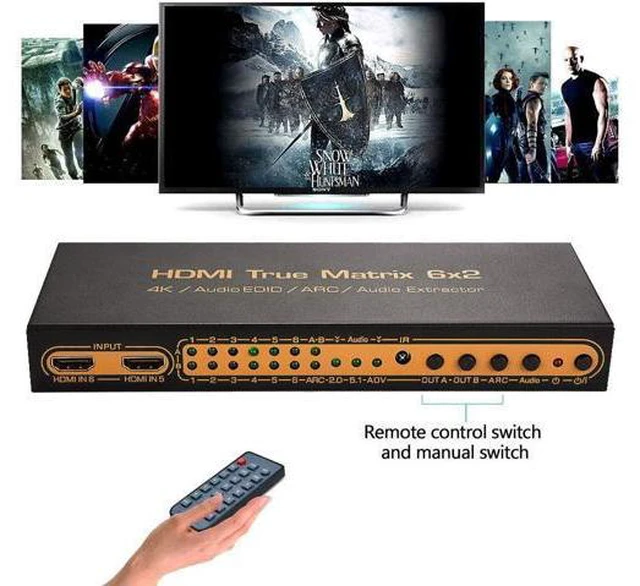 Alt view image 2 of 7 - 4K HDMI Matrix Switch 6x2, 6 in 2 Out Video Multi-viewer Switcher Splitter Audio Extractor Multiviewer with IR Remote- Support Ultra HD 4K x 2K, 3D 1080P @60hz,ARC,PIP, EDID giyqxHw