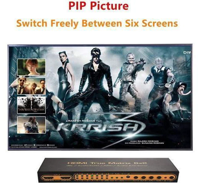 Alt view image 5 of 7 - 4K HDMI Matrix Switch 6x2, 6 in 2 Out Video Multi-viewer Switcher Splitter Audio Extractor Multiviewer with IR Remote- Support Ultra HD 4K x 2K, 3D 1080P @60hz,ARC,PIP, EDID giyqxHw