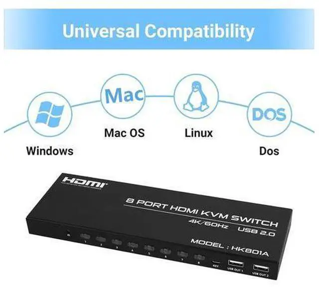 Alt view image 5 of 7 - 8 Port HDMI KVM Switch 8 in 1 Out, 4K @60Hz HDMI KVM Switch for 8 PCs Share 1 Monitor and 4 USB Devices, Including 8 HDMI KVM Cables and IR Remote Control giyqxHw