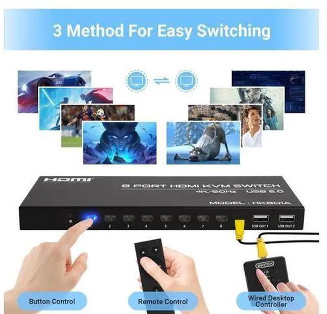 Alt view image 4 of 7 - 8 Port HDMI KVM Switch 8 in 1 Out, 4K @60Hz HDMI KVM Switch for 8 PCs Share 1 Monitor and 4 USB Devices, Including 8 HDMI KVM Cables and IR Remote Control giyqxHw