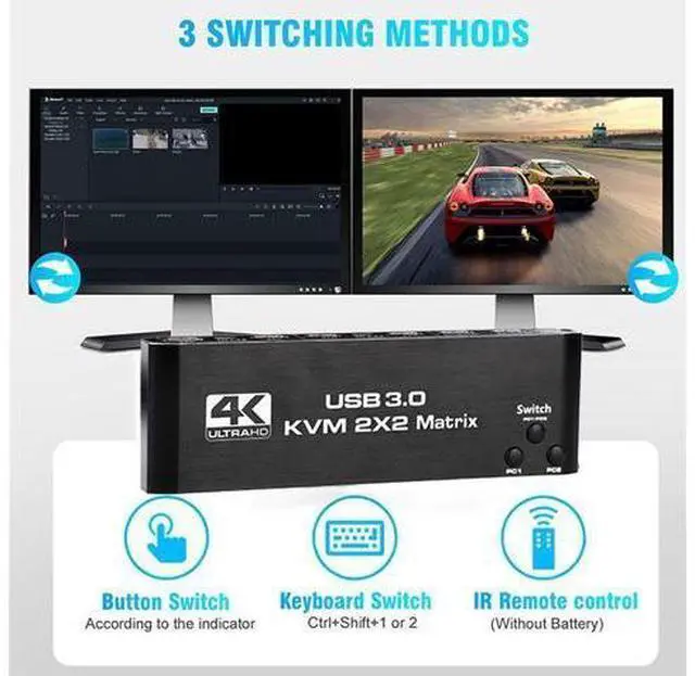 Alt view image 3 of 7 - Dual Monitor HDMI KVM Matrix Switch 2x2, USB 3.0 HDMI KVM Switch for 2 Computers 2 Monitors, HDMI KVM Switch 2 in 2 out 4K 60Hz 2x2 Mixed Display for PC laptop Windows, macOS, Linux, and UNIX giyqxHw