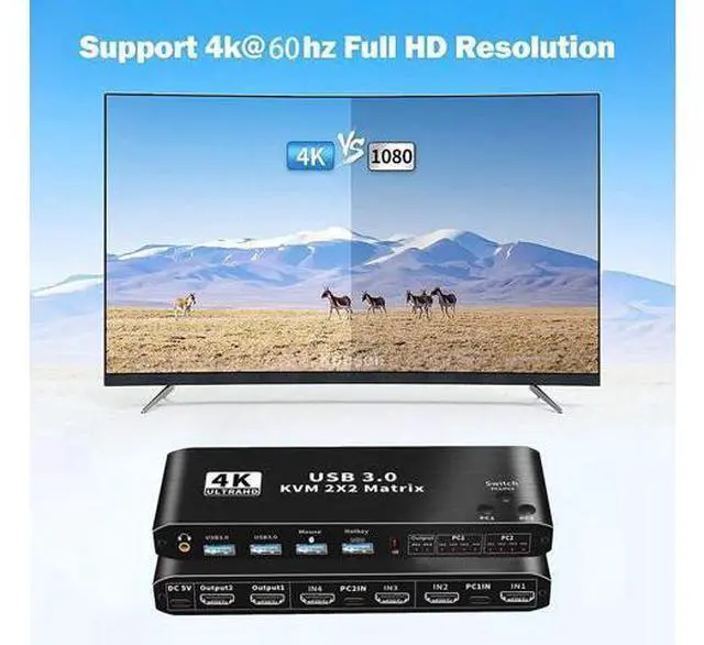 Alt view image 2 of 7 - Dual Monitor HDMI KVM Matrix Switch 2x2, USB 3.0 HDMI KVM Switch for 2 Computers 2 Monitors, HDMI KVM Switch 2 in 2 out 4K 60Hz 2x2 Mixed Display for PC laptop Windows, macOS, Linux, and UNIX giyqxHw