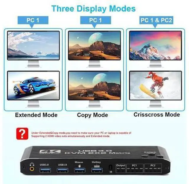 Alt view image 4 of 7 - Dual Monitor HDMI KVM Matrix Switch 2x2, USB 3.0 HDMI KVM Switch for 2 Computers 2 Monitors, HDMI KVM Switch 2 in 2 out 4K 60Hz 2x2 Mixed Display for PC laptop Windows, macOS, Linux, and UNIX giyqxHw