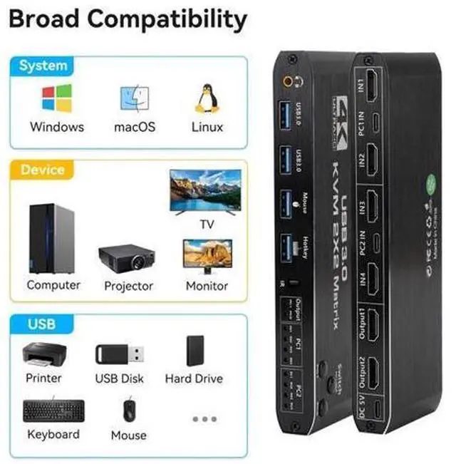 Alt view image 6 of 7 - Dual Monitor HDMI KVM Matrix Switch 2x2, USB 3.0 HDMI KVM Switch for 2 Computers 2 Monitors, HDMI KVM Switch 2 in 2 out 4K 60Hz 2x2 Mixed Display for PC laptop Windows, macOS, Linux, and UNIX giyqxHw