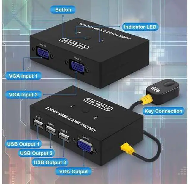 Alt view image 2 of 6 - USB VGA KVM Switch for 2 PC Sharing 1 Video Monitor and 3 USB Devices, Keyboard Mouse Scanner Printer, VGA KVM Switcher for Laptop PC Windows Mac OS System