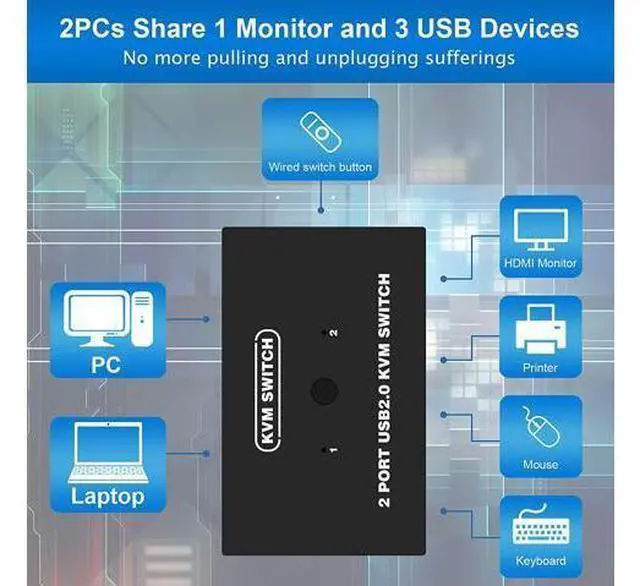 Alt view image 3 of 6 - USB VGA KVM Switch for 2 PC Sharing 1 Video Monitor and 3 USB Devices, Keyboard Mouse Scanner Printer, VGA KVM Switcher for Laptop PC Windows Mac OS System