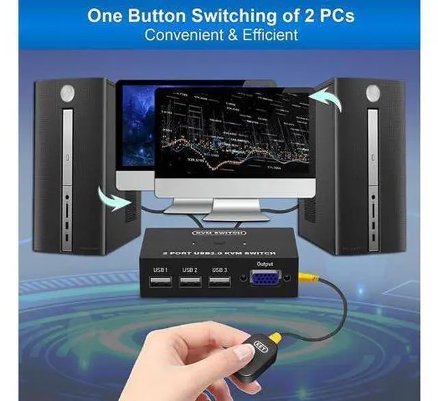 Alt view image 4 of 6 - USB VGA KVM Switch for 2 PC Sharing 1 Video Monitor and 3 USB Devices, Keyboard Mouse Scanner Printer, VGA KVM Switcher for Laptop PC Windows Mac OS System