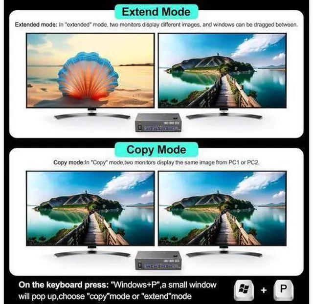 Alt view image 3 of 7 - SMA 2 Port HDMI + Displayport Dual Monitor KVM Switch, 8K@60Hz 4K@144Hz HDMI+DP USB 3.0 KVM Switch Extended Display 2 Monitors 2 Computers with 4 USB 3.0 Ports, USB Cables & Wired Controller included
