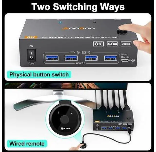 Alt view image 4 of 7 - SMA 2 Port HDMI + Displayport Dual Monitor KVM Switch, 8K@60Hz 4K@144Hz HDMI+DP USB 3.0 KVM Switch Extended Display 2 Monitors 2 Computers with 4 USB 3.0 Ports, USB Cables & Wired Controller included