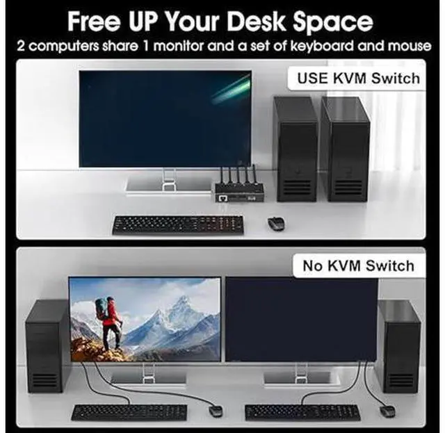 Alt view image 5 of 7 - HDMI KVM Switch 2 in 1 Out with Ethernet RJ45 Port, 2 Port 4K 60Hz HDMI KVM Switcher for 2 Computers Share 1 Monitor 3 USB Devices, for PCs, Laptops, for Windows MacOS X, Linux, Chrome OS giyqxHw