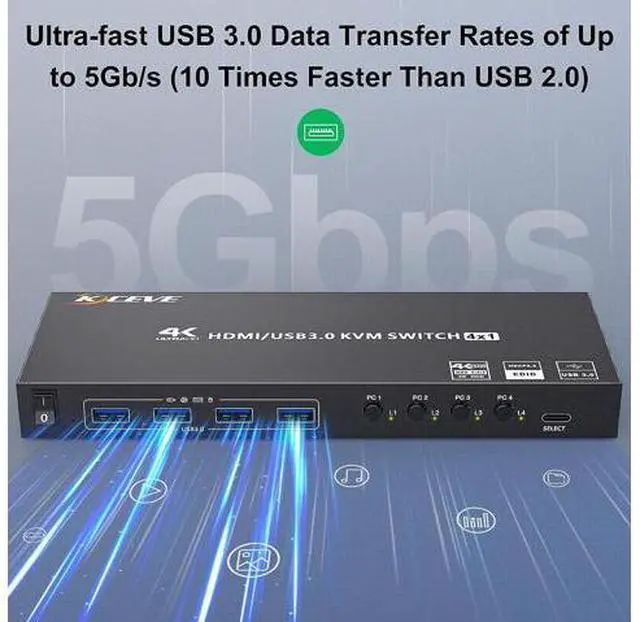 Alt view image 5 of 7 - 4 Port USB 3.0 HDMI KVM Switch Support 4K@60Hz 2K@120Hz RGB 4:4:4 Simulation EDID, HDMI Switch 4 in 1 Out with 4 USB 3.0 Port for Keyboard Mouse Printer,with Controller, USB3.0 Cables and HD-MI Cables