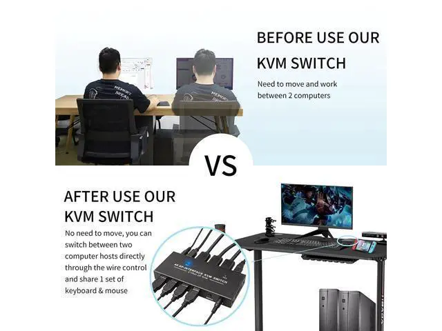 Alt view image 2 of 7 - DisplayPort KVM Switch 2 Port 4K@60Hz 2 in 1 Out DP 1.2 and USB Switch for 2 Computers Share 1 Keyboard Mouse Monitor for Laptop, PC Supports with 4 USB 2.0 Ports, 2 USB KVM Cables 1.5m(5ft)