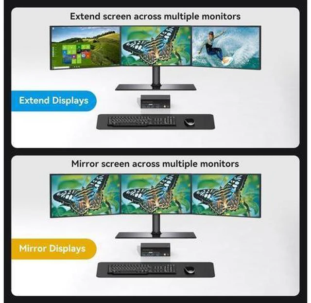 Alt view image 3 of 7 - SMA 8K 60Hz Displayport KVM Switch 3 Monitors 2 Computers 4K@144Hz, USB 3.0 KVM Switches DP 1.4 Triple Monitor Switch for 2 Computers with 4 USB3.0 Ports Support Extended & Copy Mode, Wired Controller
