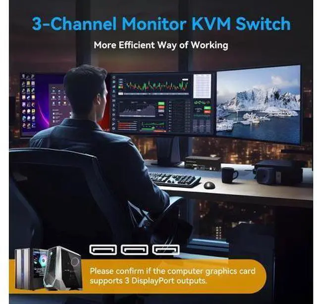 Alt view image 4 of 7 - SMA 8K 60Hz Displayport KVM Switch 3 Monitors 2 Computers 4K@144Hz, USB 3.0 KVM Switches DP 1.4 Triple Monitor Switch for 2 Computers with 4 USB3.0 Ports Support Extended & Copy Mode, Wired Controller