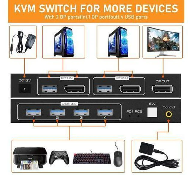 Alt view image 2 of 7 - KVM Switch Display Port, 8K @60Hz 2 Port DisplayPort KVM Switch with 4 USB 3.0 Port, 2 Computers Share 1 Monitors DP 1.4 PC Keyboard Mouse Switcher with USB Cable, Desktop Controller and Power Adapter