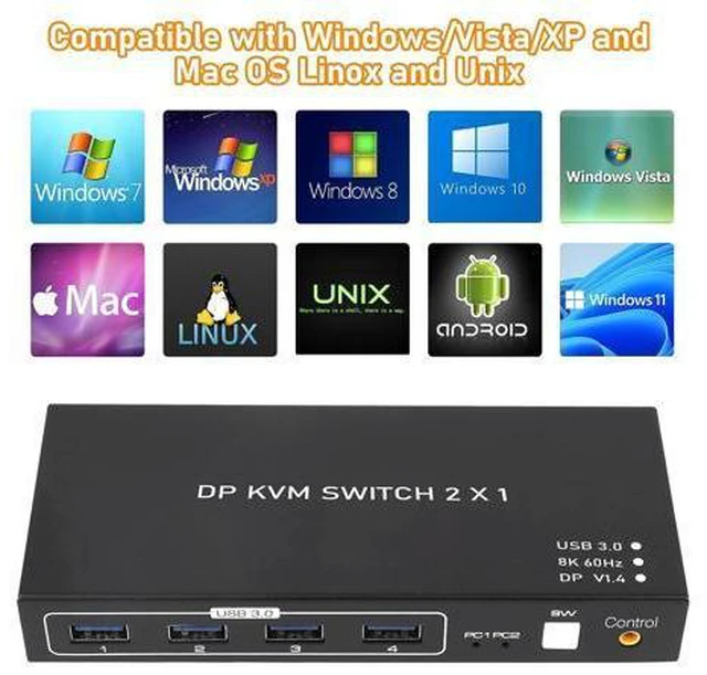 Alt view image 3 of 7 - KVM Switch Display Port, 8K @60Hz 2 Port DisplayPort KVM Switch with 4 USB 3.0 Port, 2 Computers Share 1 Monitors DP 1.4 PC Keyboard Mouse Switcher with USB Cable, Desktop Controller and Power Adapter