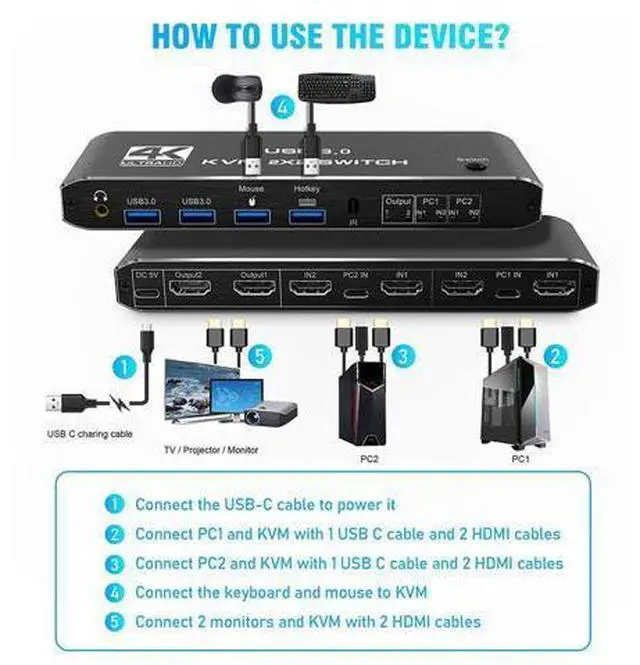 Alt view image 3 of 7 - 2 Port HDMI KVM Switch 2 Monitors 2 Computers 4K @60Hz, Dual Monitor HDMI KVM Switch, USB 3.0 KVM Switch 2 in 2 Out with USB Cables, Support USB 3.0, HDCP2.2, Hotkey,Extended And Mirror Display