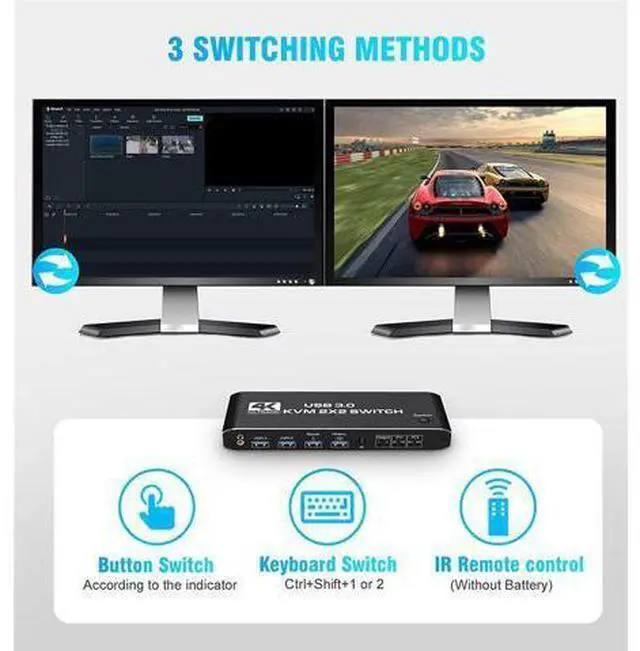 Alt view image 5 of 7 - 2 Port HDMI KVM Switch 2 Monitors 2 Computers 4K @60Hz, Dual Monitor HDMI KVM Switch, USB 3.0 KVM Switch 2 in 2 Out with USB Cables, Support USB 3.0, HDCP2.2, Hotkey,Extended And Mirror Display