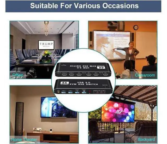 Alt view image 7 of 7 - 2 Port HDMI KVM Switch 2 Monitors 2 Computers 4K @60Hz, Dual Monitor HDMI KVM Switch, USB 3.0 KVM Switch 2 in 2 Out with USB Cables, Support USB 3.0, HDCP2.2, Hotkey,Extended And Mirror Display