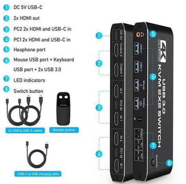 Alt view image 6 of 7 - 2 Port HDMI KVM Switch 2 Monitors 2 Computers 4K @60Hz, Dual Monitor HDMI KVM Switch, USB 3.0 KVM Switch 2 in 2 Out with USB Cables, Support USB 3.0, HDCP2.2, Hotkey,Extended And Mirror Display