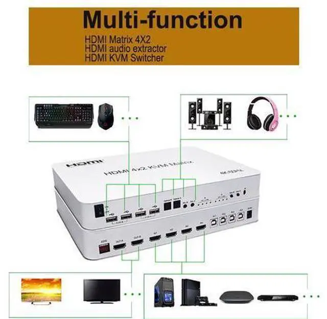 Alt view image 2 of 7 - 4 Port USB HDMI KVM Matrix 4x2 Dual Monitor 4K @60Hz HDR Switch Splitter 4 in 2 Out HDMI 2.0 Switcher for USB 2.0 Keyboard Mouse PC with Dual Independent Audio, Support Auto Scale, Audio Extractor