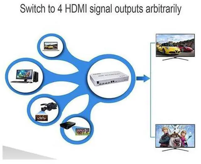 Alt view image 4 of 7 - 4 Port USB HDMI KVM Matrix 4x2 Dual Monitor 4K @60Hz HDR Switch Splitter 4 in 2 Out HDMI 2.0 Switcher for USB 2.0 Keyboard Mouse PC with Dual Independent Audio, Support Auto Scale, Audio Extractor