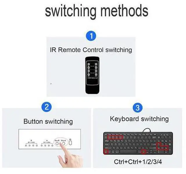 Alt view image 5 of 7 - 4 Port USB HDMI KVM Matrix 4x2 Dual Monitor 4K @60Hz HDR Switch Splitter 4 in 2 Out HDMI 2.0 Switcher for USB 2.0 Keyboard Mouse PC with Dual Independent Audio, Support Auto Scale, Audio Extractor