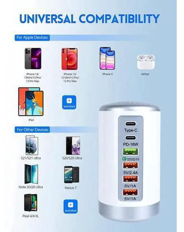 Alt view image 4 of 7 - USB C Charging Station with 6 Ports, 65W PD & QC Multiport USB Desktop Charger Fast Charging Hub for iPhone 13/13pro Max 12/12 Mini/12Pro/12 Pro Max/11/11 Pro iPad AirPod,Tablets, Smartphones