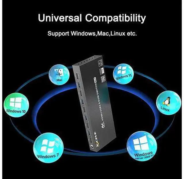 Alt view image 6 of 7 - USB 3.0 HDMI KVM Switch 4 Port Support 4K @60Hz RGB 4:4:4, USB Hub HDR EDID HDMI USB Switch 4 in 1 Out and 4 USB 3.0 Port for Keyboard Mouse Printer, with Controller, USB 3.0 Cables and HDMI-Cable
