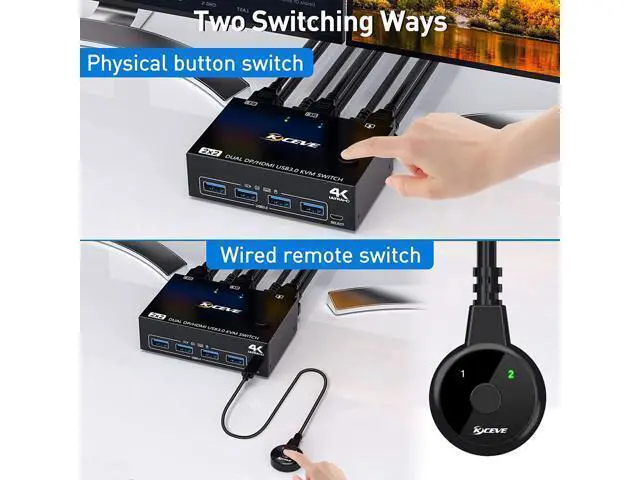 Alt view image 4 of 7 - DisplayPort + HDMI Dual Monitor KVM Switch 4K @60Hz, 2K @120Hz USB 3.0 HDMI DP Extended Display Switcher for 2 Computers Share 2 Monitors and 4 USB 3.0 Ports,Wired Remote and 4 Cables Included