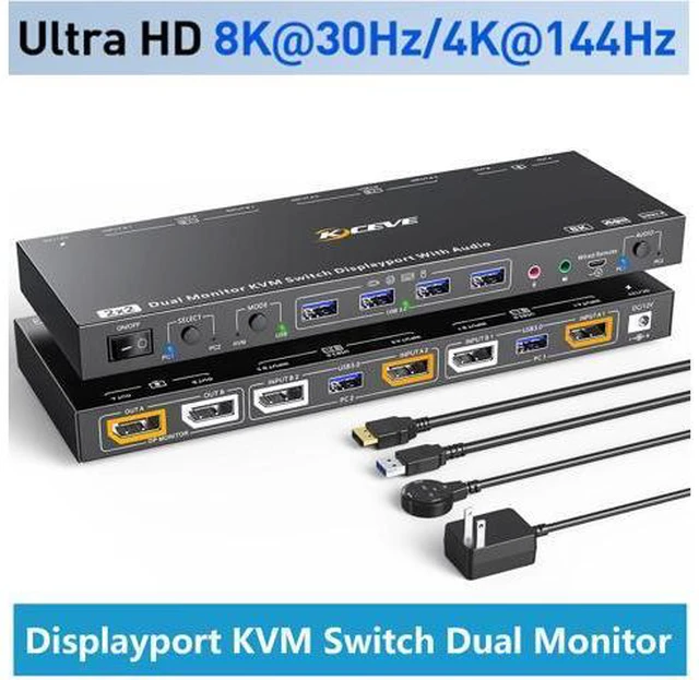 Main image of Displayport KVM Switch, 2x2 Dual Monitor Displayport KVM Switch for 2 Computers 8K@30Hz/4K@144Hz Extend Display Support KVM Mode and USB Mode with Voice Control and Remote Control Include KVM Cables