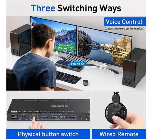 Alt view image 4 of 7 - Displayport KVM Switch, 2x2 Dual Monitor Displayport KVM Switch for 2 Computers 8K@30Hz/4K@144Hz Extend Display Support KVM Mode and USB Mode with Voice Control and Remote Control Include KVM Cables