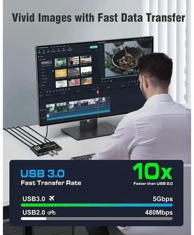 Alt view image 3 of 7 - USB 3.0 KVM Switch HDMI 2 Port Box,4K@120Hz HDMI USB KVM Switches for 2 Computers Share Keyboard Mouse Printer and 1 HD Monitor, Aluminum USB Switcher Compatible with Mac Windows Linux