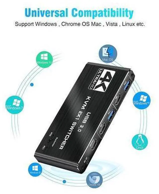 Alt view image 5 of 7 - USB 3.0 KVM Switch HDMI 2 Port Box,4K@120Hz HDMI USB KVM Switches for 2 Computers Share Keyboard Mouse Printer and 1 HD Monitor, Aluminum USB Switcher Compatible with Mac Windows Linux