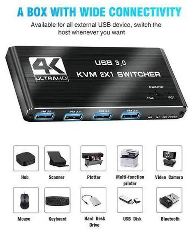 Alt view image 6 of 7 - USB 3.0 KVM Switch HDMI 2 Port Box,4K@120Hz HDMI USB KVM Switches for 2 Computers Share Keyboard Mouse Printer and 1 HD Monitor, Aluminum USB Switcher Compatible with Mac Windows Linux