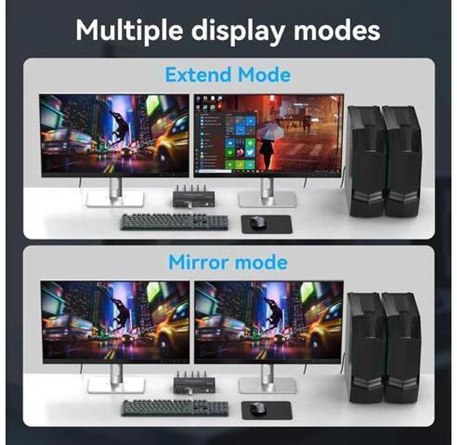 Alt view image 5 of 7 - AUTYUE 2 Port DisplayPort Dual Monitor KVM Switch 8K@60Hz 4K@120Hz, USB 3.0 DP1.4 KVM Switcher 2 in 2 Out for 2 Computers 2 Monitors with 4 Ports USB 3.0 Support Copy and Extended Display giyqxHw
