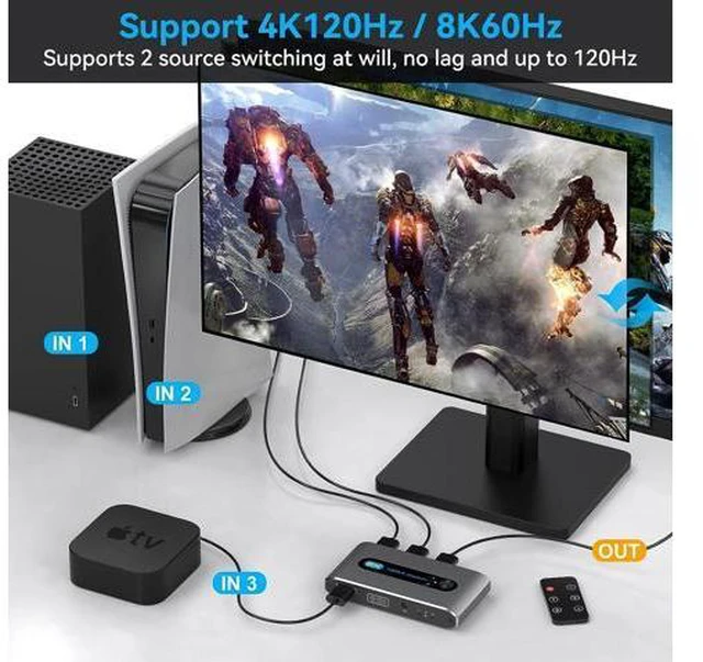 Alt view image 3 of 7 - 8K HDMI Switch 3 in 1 Out, HDMI 2.1 Switcher 3 Port with IR Remote Support 8K 60Hz 4K 120Hz HDCP 2.3 Ultra HD 3D for Xbox PS4 PS5 UHD TV Monitor Projector with Wired Desktop Controller