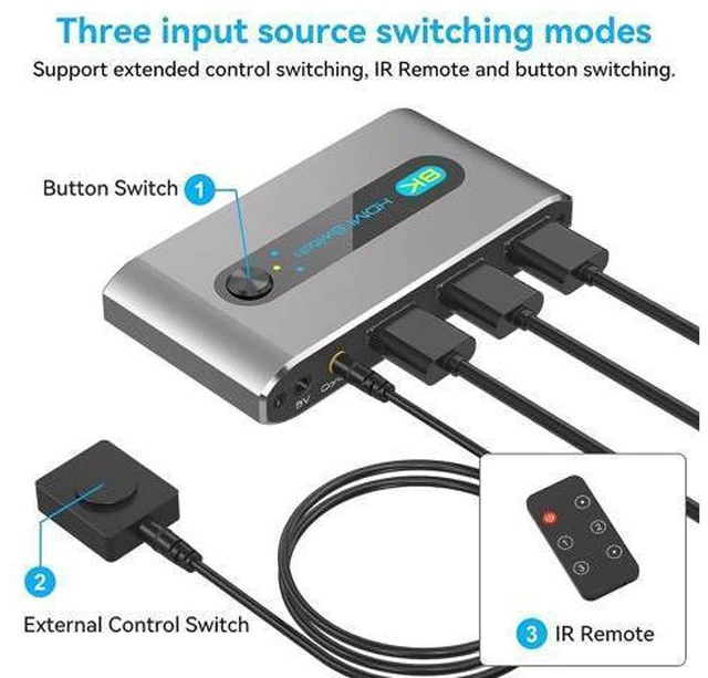 Alt view image 6 of 7 - 8K HDMI Switch 3 in 1 Out, HDMI 2.1 Switcher 3 Port with IR Remote Support 8K 60Hz 4K 120Hz HDCP 2.3 Ultra HD 3D for Xbox PS4 PS5 UHD TV Monitor Projector with Wired Desktop Controller