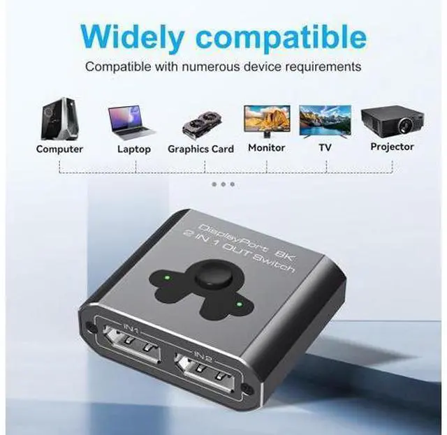 Alt view image 6 of 7 - Displayport Switch 2 in 1 Out, 8K@60Hz 4K@144Hz Display Port Switch, Displayport Switcher, DP 1.4 Switcher, 2 in 1 Out DP Switch Compatible with TVs Monitors Laptops PCs Projectors etc