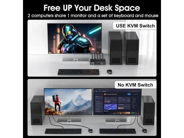 Alt view image 6 of 7 - USB HDMI KVM Switch with Ethernet, HDMI KVM Switch 2 Port 4K@60Hz,KVM Switches for 2 Computers Share 1 Monitor and 3 USB Devices Keyboard Mouse, 100Mbps Ethernet Network KVM Switcher